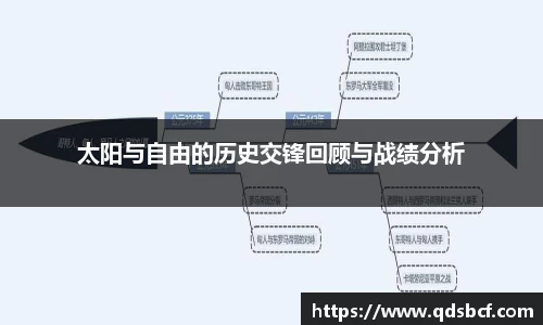 emc易倍